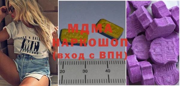 индика Нязепетровск